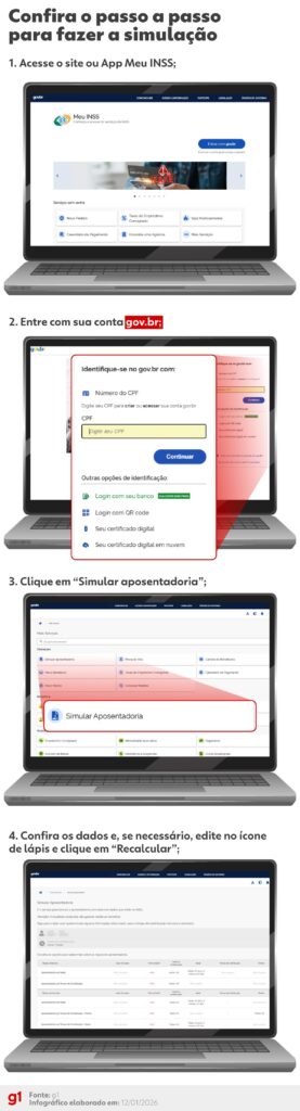 Aposentadoria 2026: Como usar o simulador do INSS e planejar seu futuro sem sustos