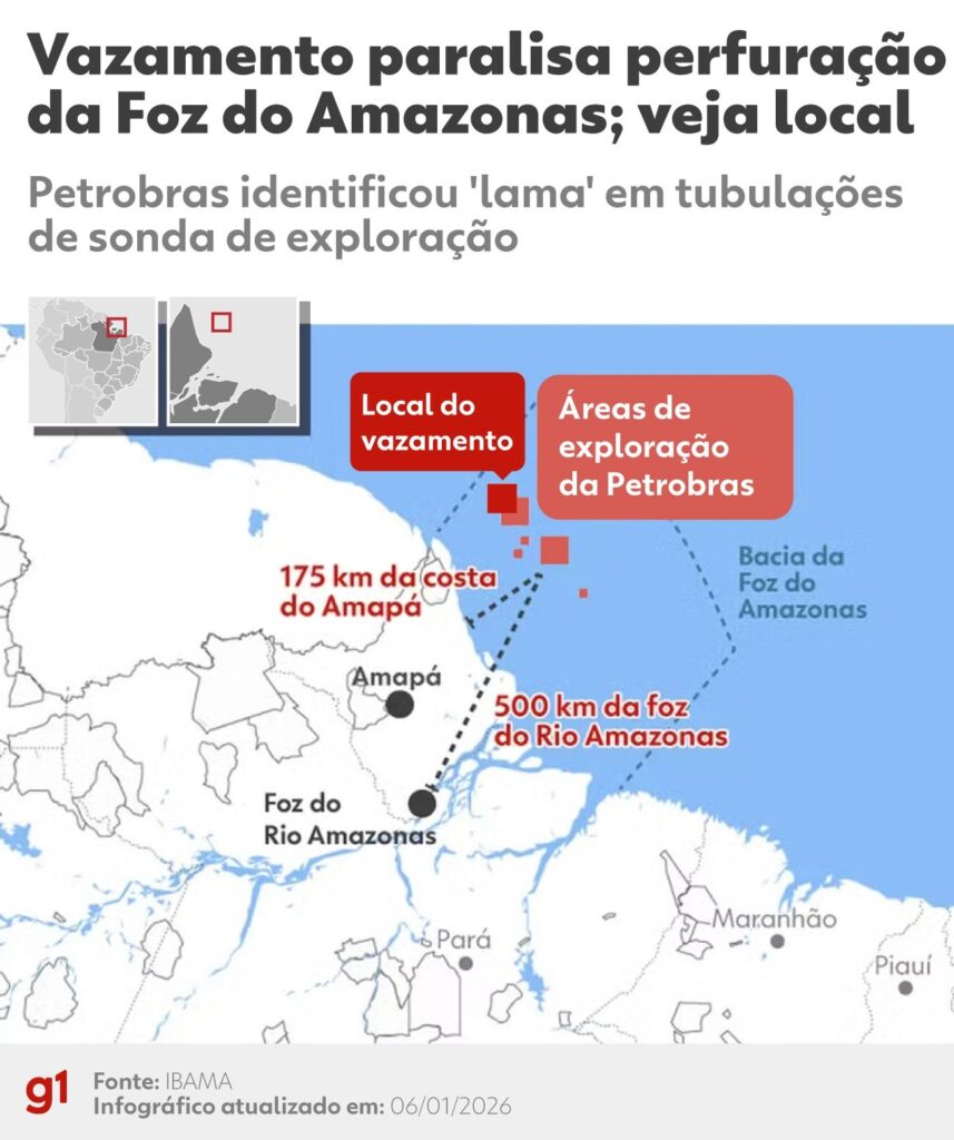 Petrobras e o vazamento de fluido no Amapá: o que realmente aconteceu e por que isso importa para a gente