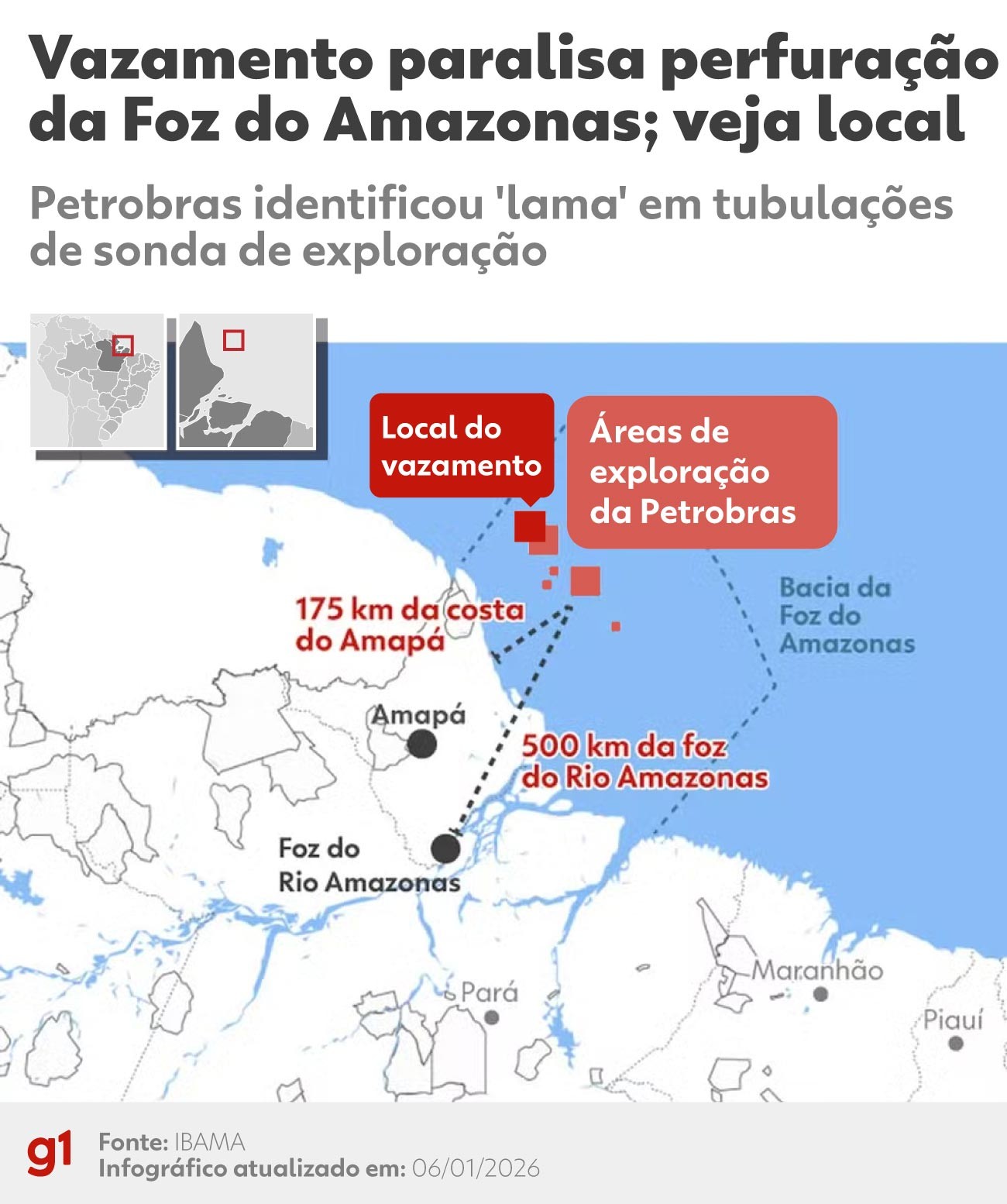 Petrobras e o vazamento de fluido no Amapá: o que realmente aconteceu e por que isso importa para a gente